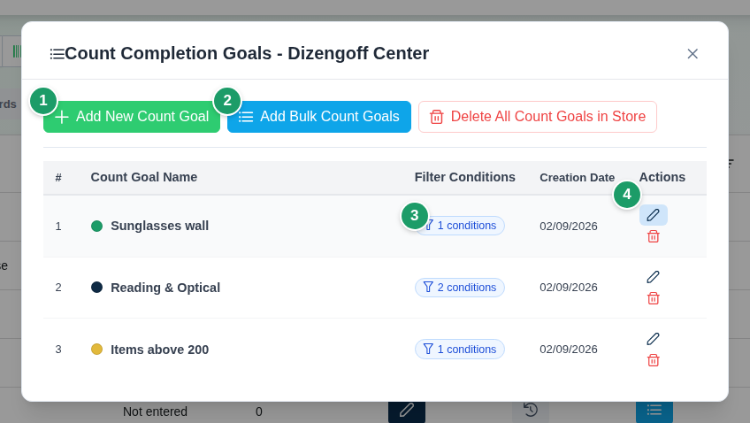 Count goals dialog for a branch with Add New Count Goal (1), Add Bulk Count Goals (2), the conditions badge on a row (3) and the edit and delete icons (4)
