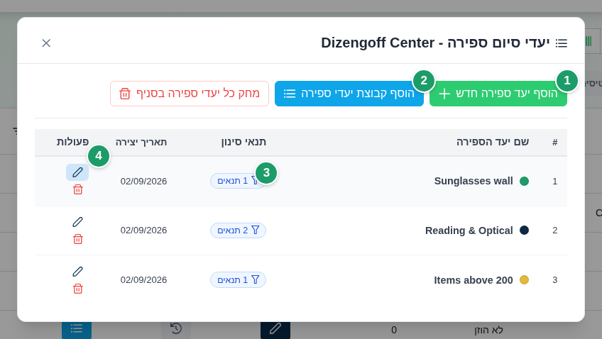 דיאלוג יעדי סיום ספירה של סניף עם כפתור הוסף יעד ספירה חדש (1), הוסף קבוצת יעדי ספירה (2), תג תנאי סינון בשורה (3) וסמלי עריכה ומחיקה (4)