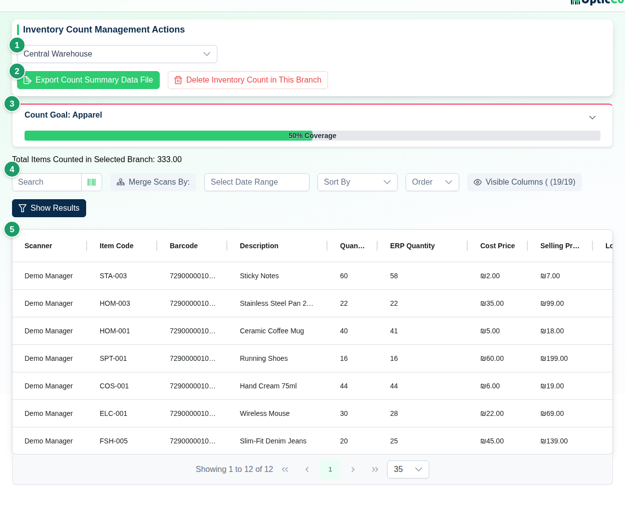 Inventory counts page with the store select (1), action buttons (2), the collapsed scope progress card (3), search and merge bar (4) and the counts table (5)