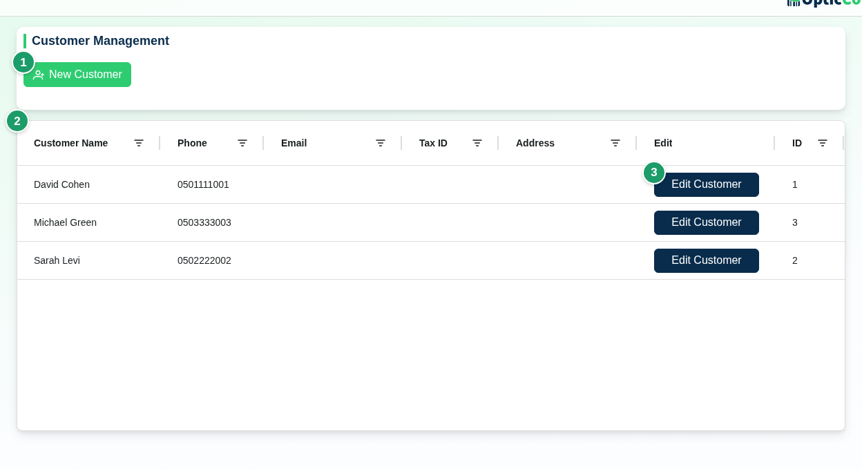 Customers page with New Customer (1), the table columns (2) and the Edit Customer row button (3)