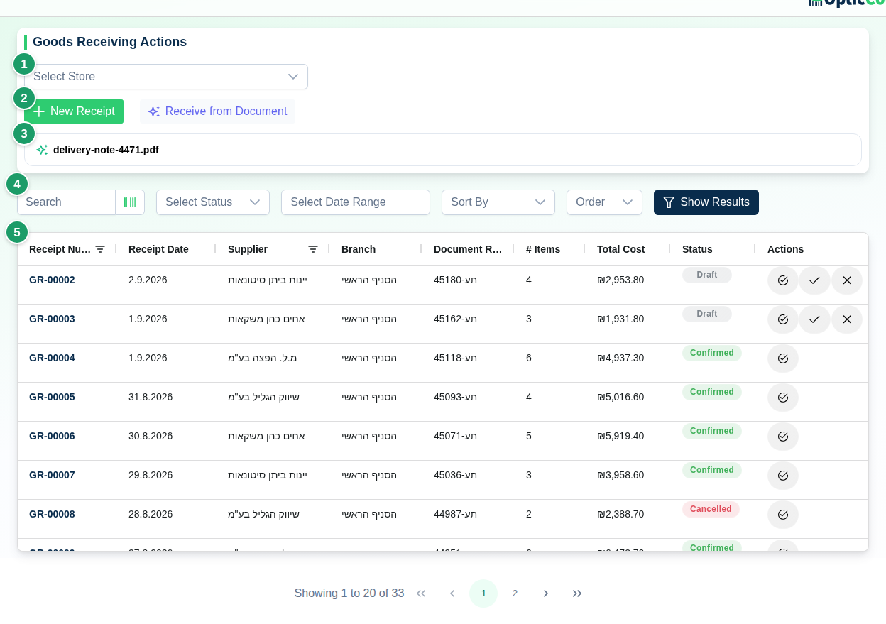Goods receiving page with the branch picker (1), New Receipt and Receive from Document (2), a document processing card (3), search and filters (4) and the receipts list (5)