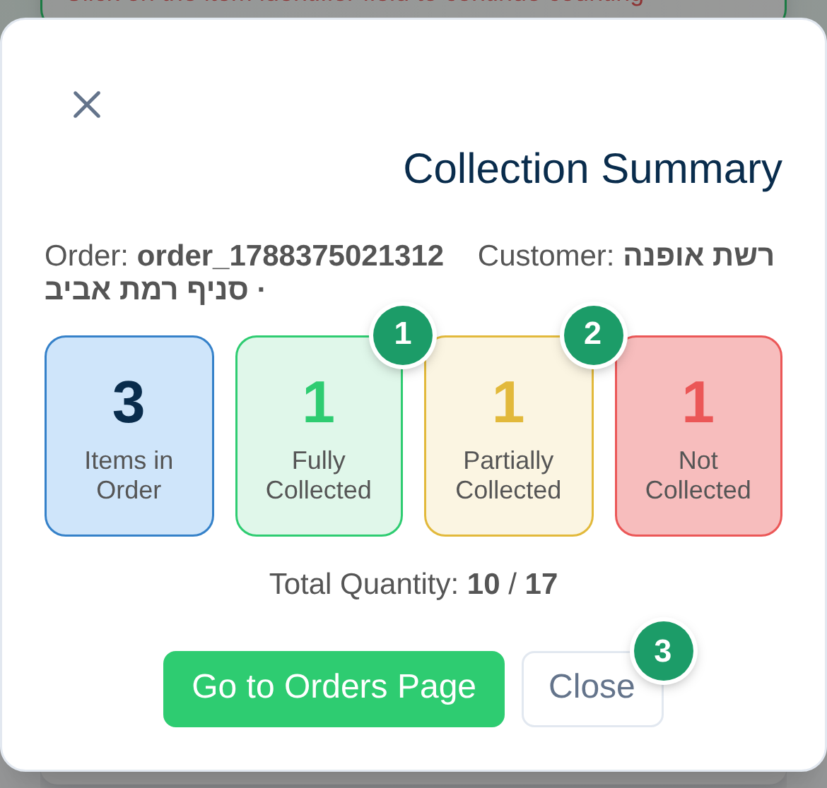 The Collection Summary dialog: the Fully Collected count (1), the Partially Collected count (2) and the Close button (3)