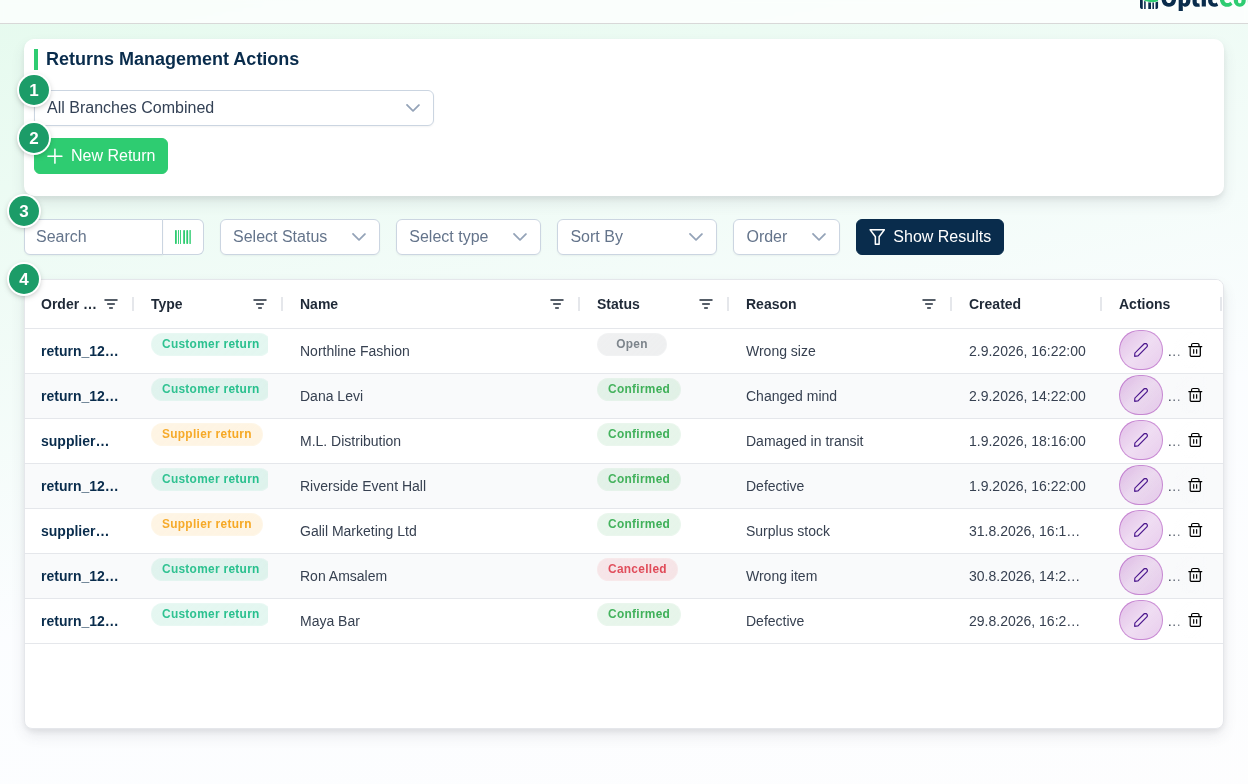 Returns page with the branch picker (1), New Return (2), search and filters (3) and the documents table with customer and supplier returns in different statuses (4)
