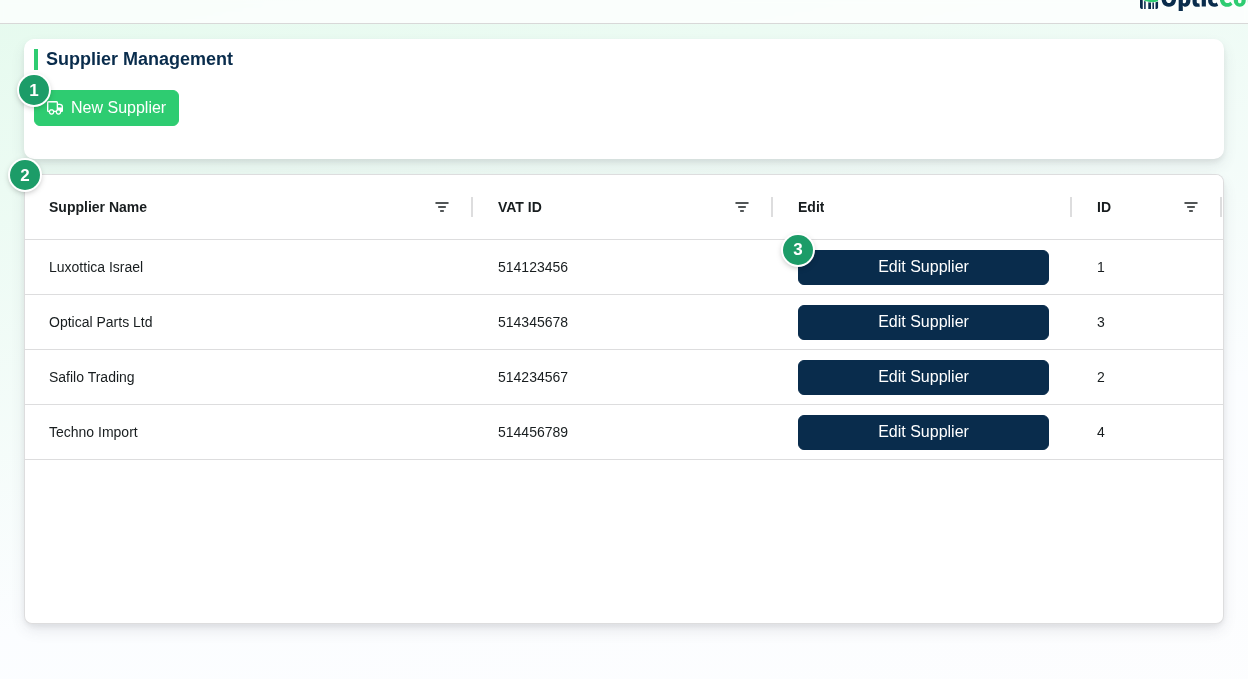 Suppliers page with New Supplier (1), the table columns (2) and the Edit Supplier row button (3)